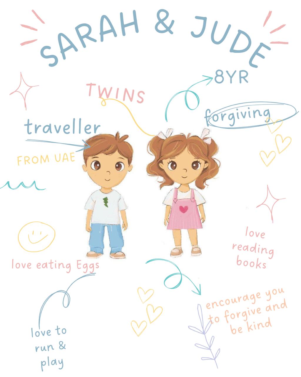 Sarah & Jude Spring Box